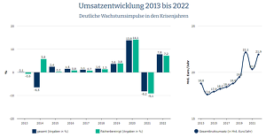 Bild1