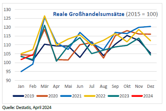 Bild1